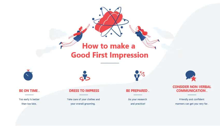 first impression good example