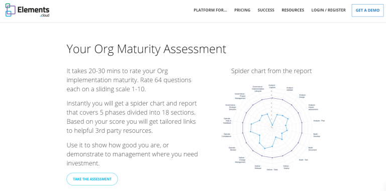 your org maturity assessment